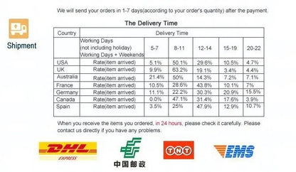 Weißer Porzellanteller Rund - Hotel Restaurant Dinner Dessert Teller